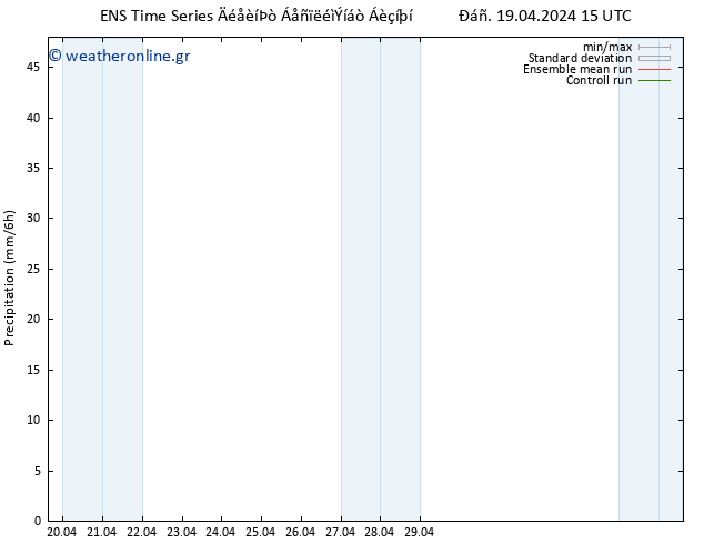  GEFS TS  23.04.2024 09 UTC