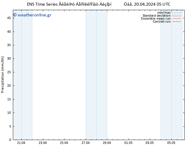  GEFS TS  23.04.2024 05 UTC