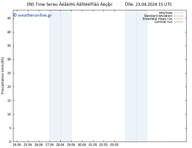  GEFS TS  23.04.2024 21 UTC