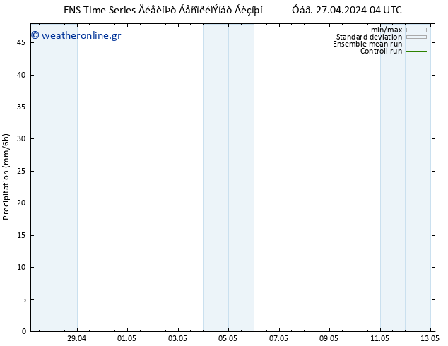  GEFS TS  27.04.2024 10 UTC