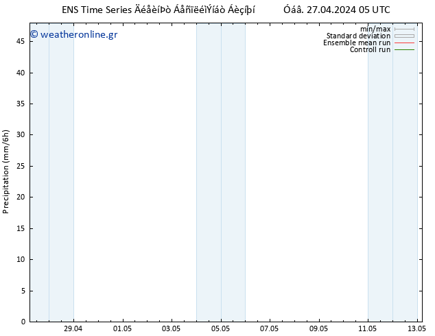  GEFS TS  27.04.2024 11 UTC