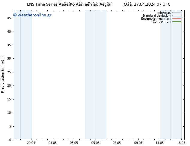  GEFS TS  30.04.2024 07 UTC