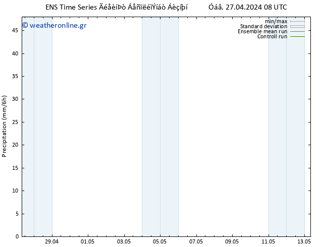  GEFS TS  29.04.2024 02 UTC