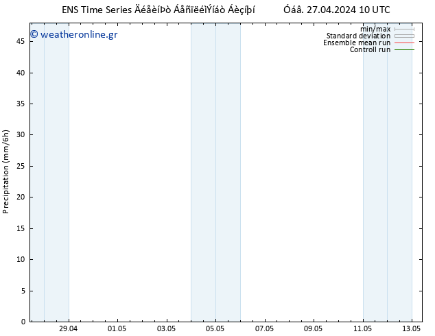  GEFS TS  29.04.2024 22 UTC