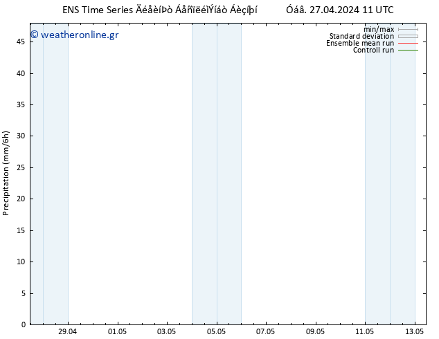  GEFS TS  02.05.2024 11 UTC