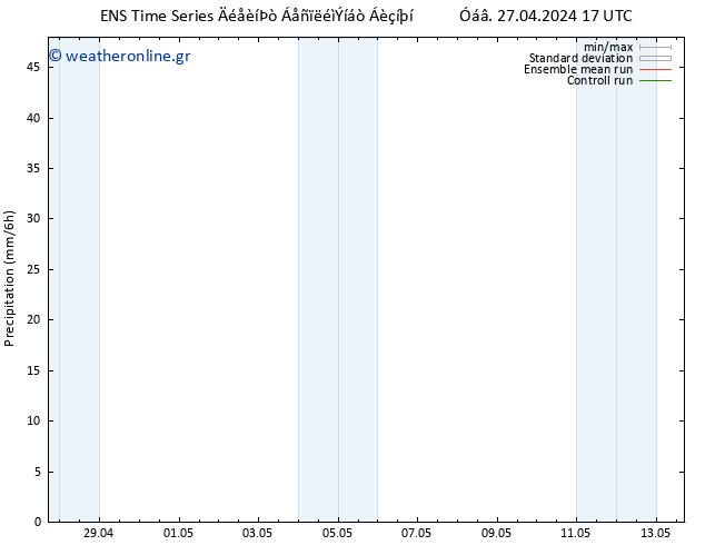  GEFS TS  30.04.2024 05 UTC