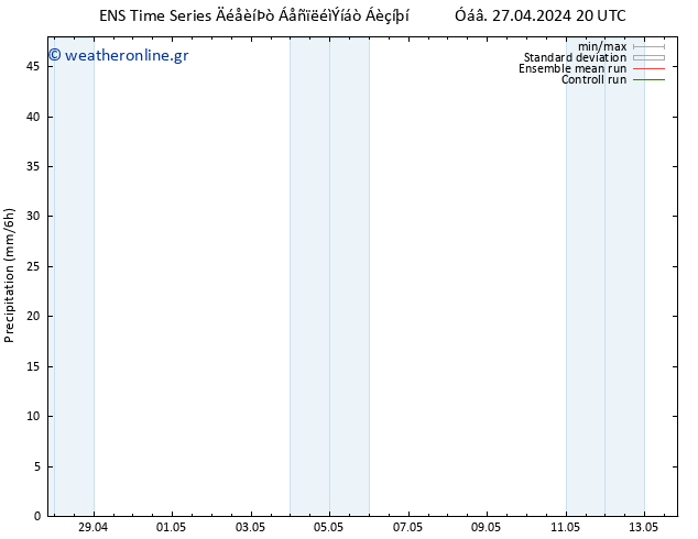  GEFS TS  05.05.2024 08 UTC