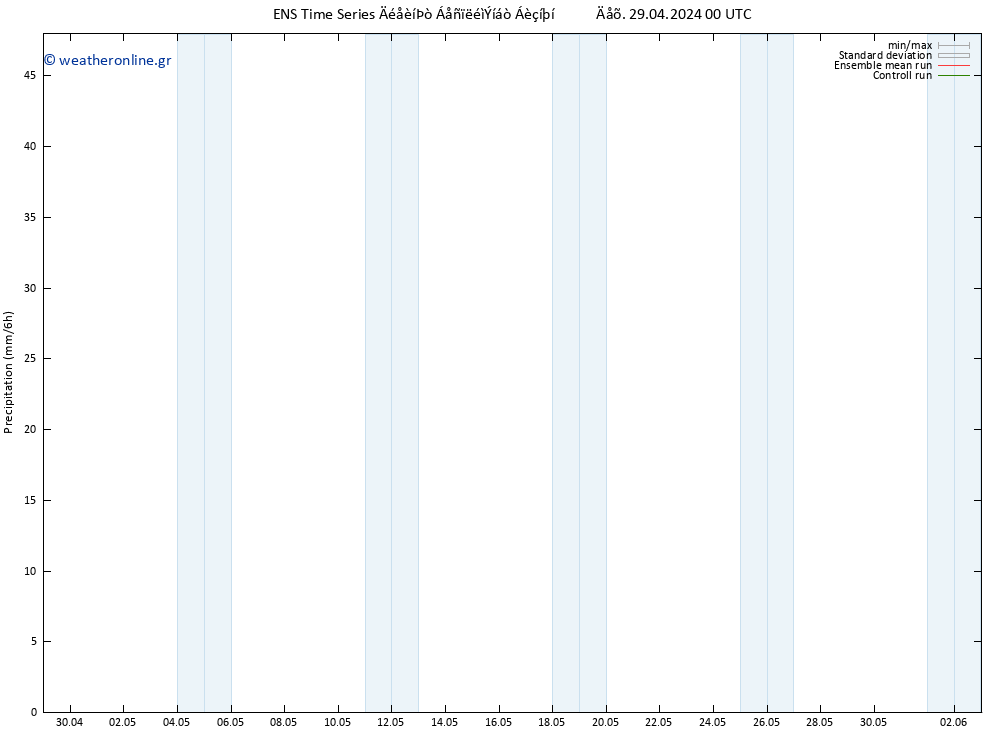  GEFS TS  15.05.2024 00 UTC