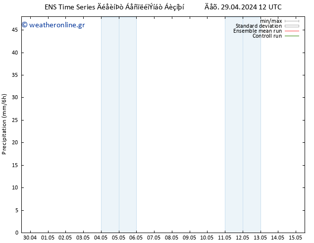  GEFS TS  30.04.2024 18 UTC