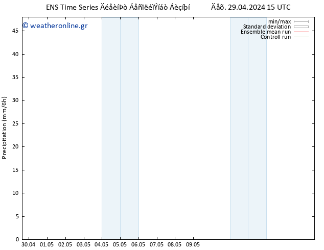  GEFS TS  15.05.2024 15 UTC