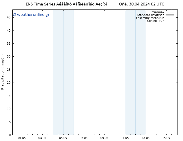  GEFS TS  30.04.2024 08 UTC