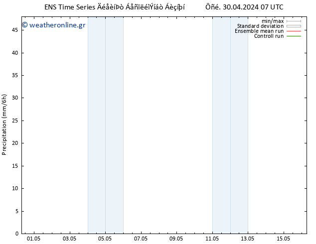  GEFS TS  03.05.2024 01 UTC