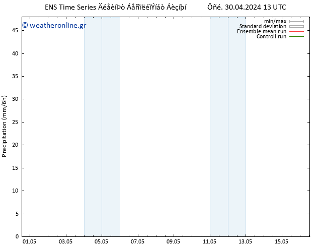  GEFS TS  05.05.2024 13 UTC