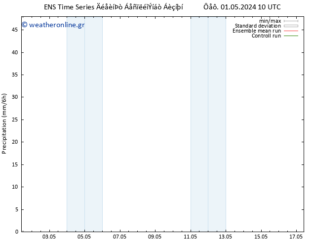  GEFS TS  03.05.2024 10 UTC