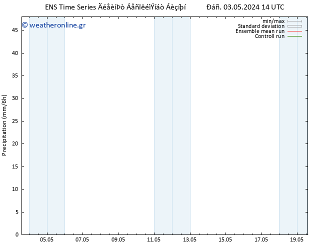  GEFS TS  04.05.2024 20 UTC