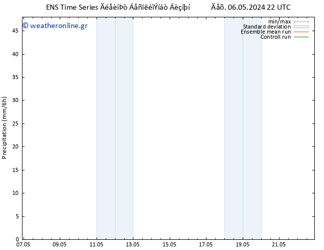  GEFS TS  10.05.2024 10 UTC