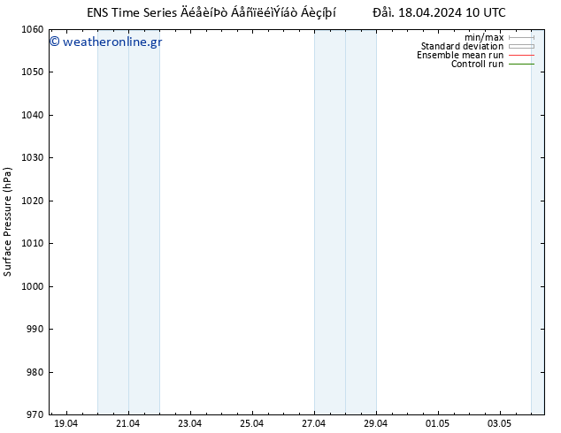      GEFS TS  18.04.2024 10 UTC