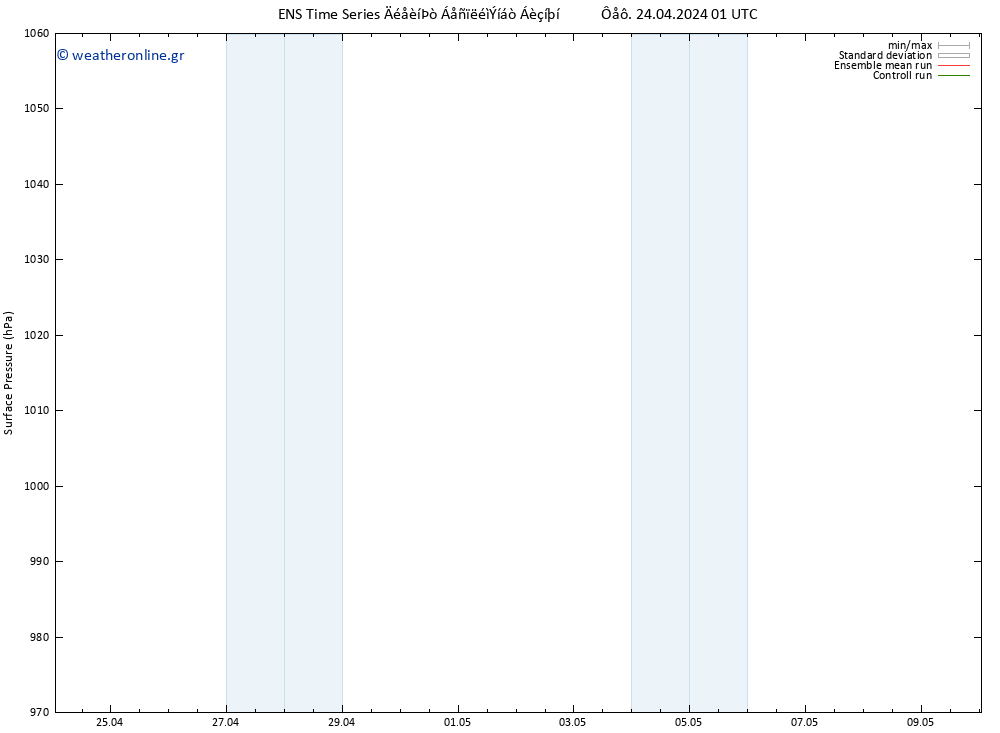      GEFS TS  10.05.2024 01 UTC