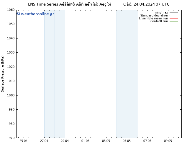      GEFS TS  24.04.2024 13 UTC