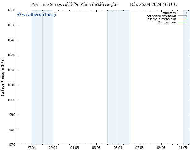      GEFS TS  26.04.2024 04 UTC