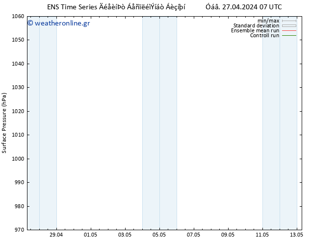      GEFS TS  27.04.2024 07 UTC