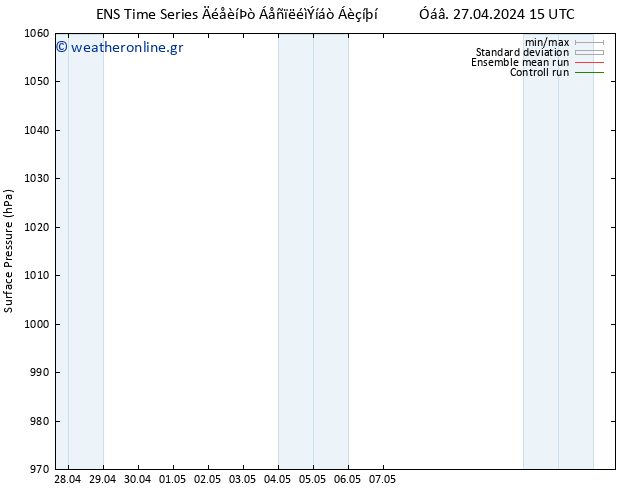      GEFS TS  27.04.2024 21 UTC