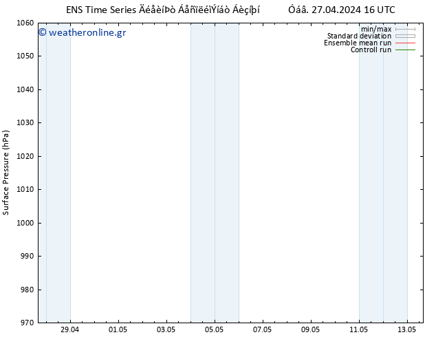      GEFS TS  27.04.2024 22 UTC