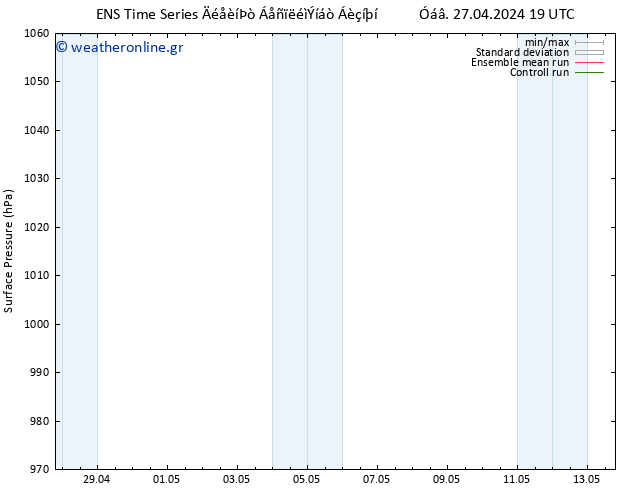      GEFS TS  28.04.2024 01 UTC