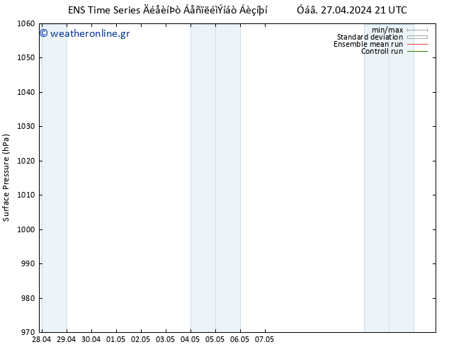      GEFS TS  01.05.2024 09 UTC