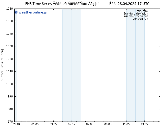      GEFS TS  30.04.2024 11 UTC