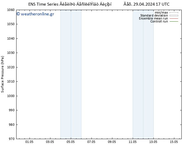      GEFS TS  30.04.2024 11 UTC