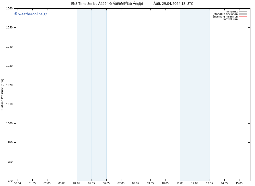      GEFS TS  02.05.2024 06 UTC