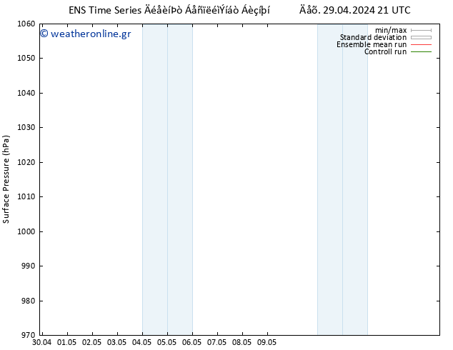      GEFS TS  04.05.2024 15 UTC