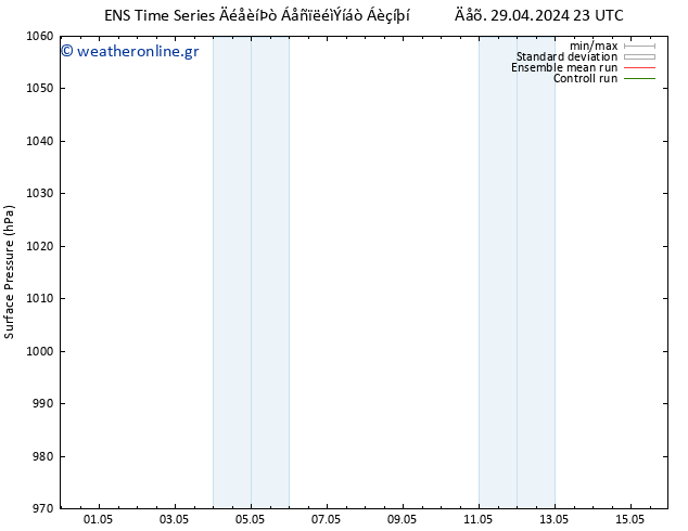      GEFS TS  06.05.2024 11 UTC