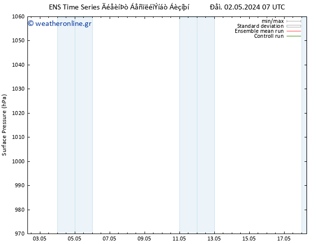      GEFS TS  04.05.2024 01 UTC