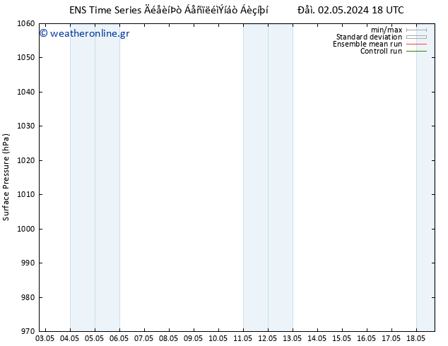      GEFS TS  17.05.2024 18 UTC