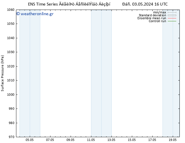      GEFS TS  19.05.2024 16 UTC