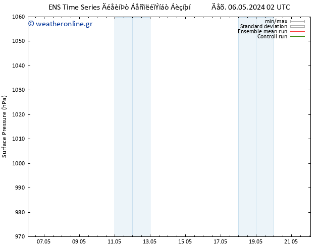      GEFS TS  10.05.2024 20 UTC