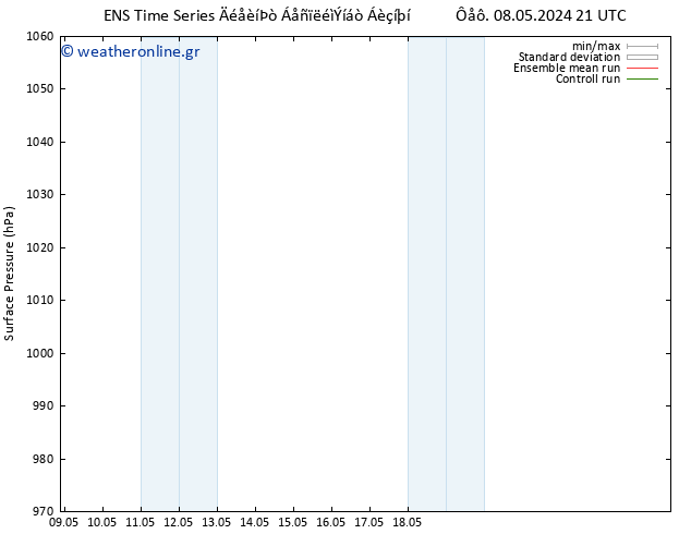      GEFS TS  09.05.2024 21 UTC