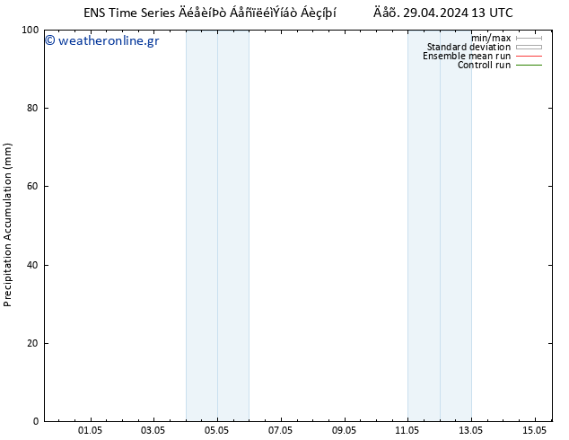 Precipitation accum. GEFS TS  30.04.2024 19 UTC
