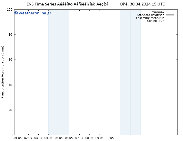 Precipitation accum. GEFS TS  16.05.2024 15 UTC