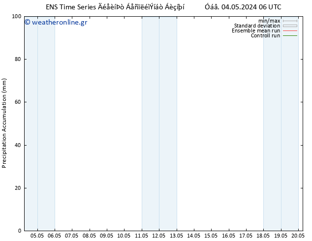 Precipitation accum. GEFS TS  09.05.2024 18 UTC