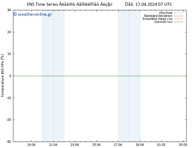 Temp. 850 hPa GEFS TS  17.04.2024 07 UTC