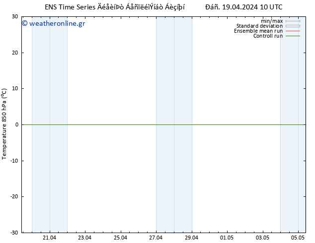 Temp. 850 hPa GEFS TS  19.04.2024 10 UTC