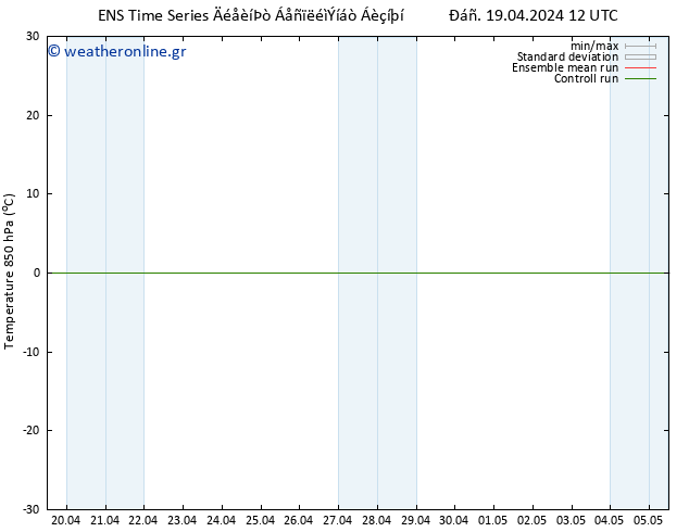 Temp. 850 hPa GEFS TS  19.04.2024 18 UTC