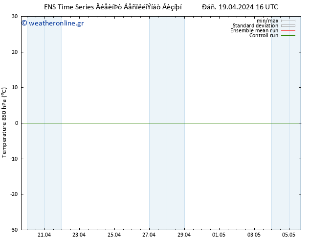 Temp. 850 hPa GEFS TS  19.04.2024 16 UTC