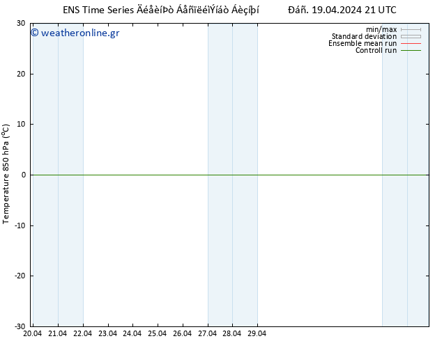 Temp. 850 hPa GEFS TS  19.04.2024 21 UTC