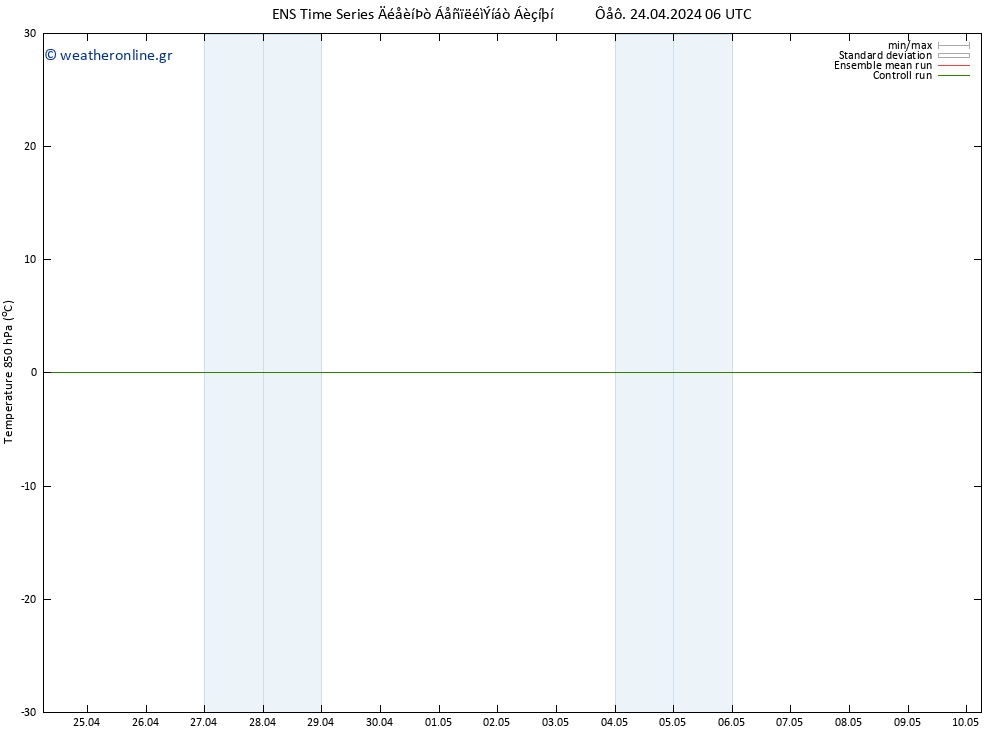 Temp. 850 hPa GEFS TS  24.04.2024 06 UTC