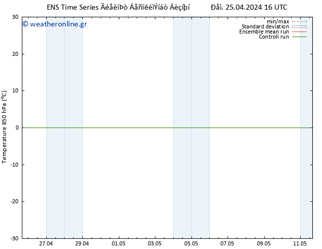 Temp. 850 hPa GEFS TS  25.04.2024 16 UTC