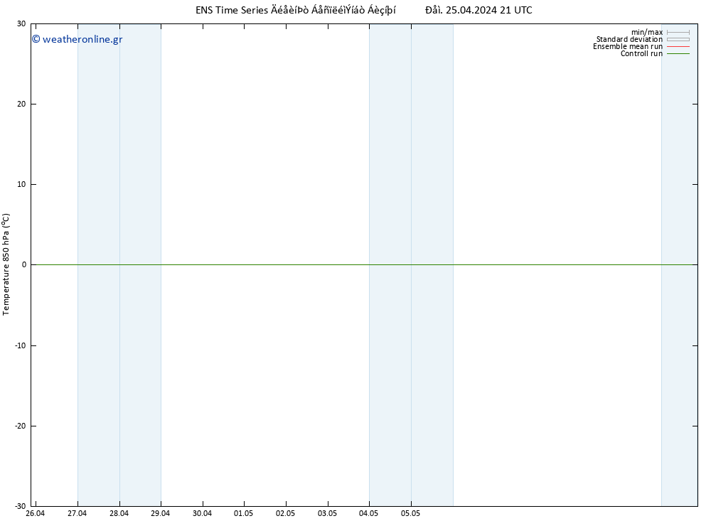 Temp. 850 hPa GEFS TS  25.04.2024 21 UTC